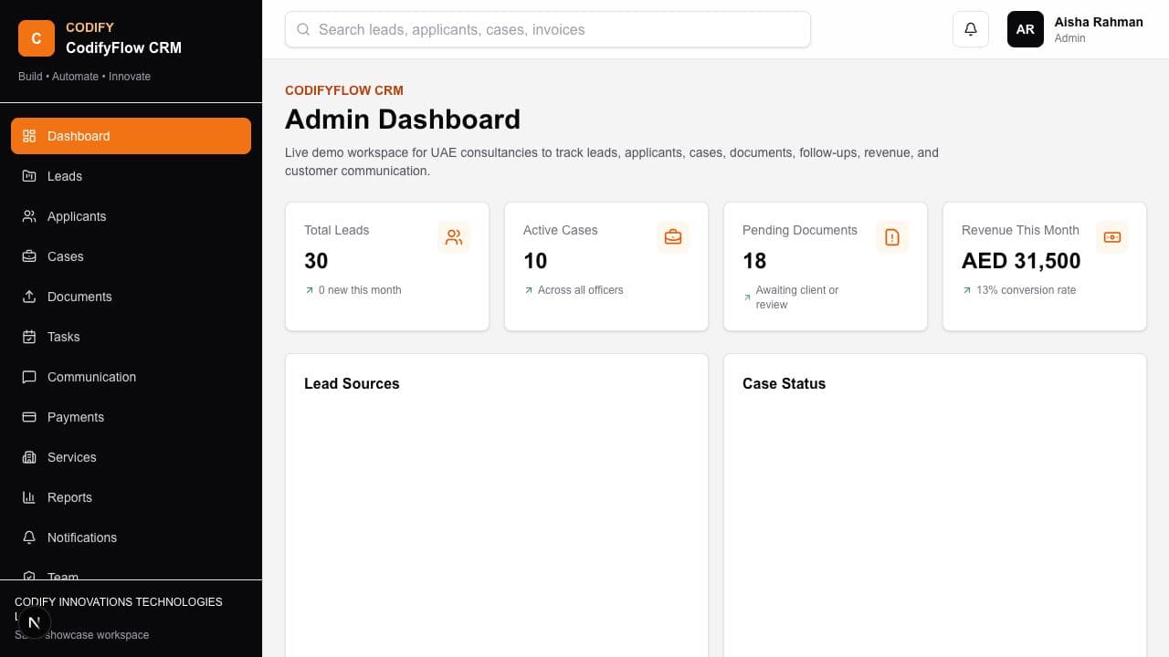 CodifyFlow CRM dashboard preview